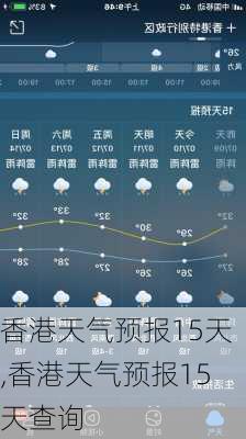 香港天气预报15天,香港天气预报15天查询