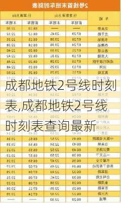 成都地铁2号线时刻表,成都地铁2号线时刻表查询最新