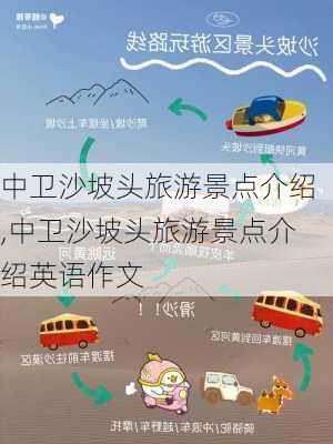 中卫沙坡头旅游景点介绍,中卫沙坡头旅游景点介绍英语作文