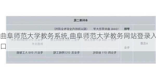 曲阜师范大学教务系统,曲阜师范大学教务网站登录入口