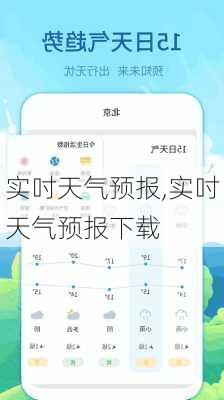 实吋天气预报,实吋天气预报下载