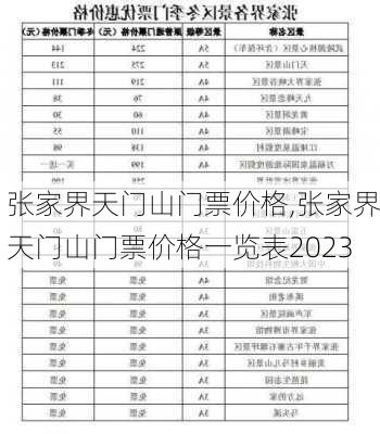 张家界天门山门票价格,张家界天门山门票价格一览表2023