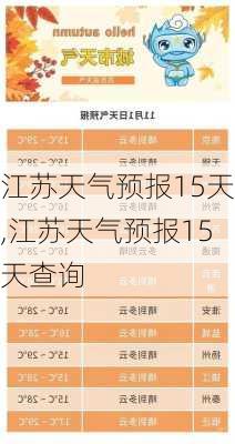 江苏天气预报15天,江苏天气预报15天查询