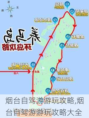 烟台自驾游游玩攻略,烟台自驾游游玩攻略大全