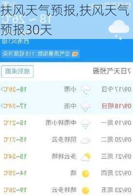 扶风天气预报,扶风天气预报30天