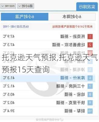 托克逊天气预报,托克逊天气预报15天查询