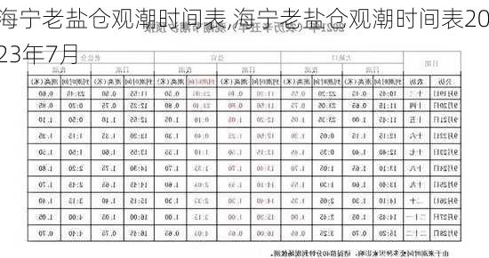 海宁老盐仓观潮时间表,海宁老盐仓观潮时间表2023年7月