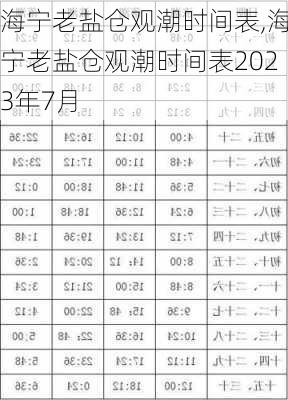 海宁老盐仓观潮时间表,海宁老盐仓观潮时间表2023年7月