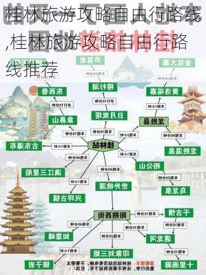 桂林旅游攻略自由行路线,桂林旅游攻略自由行路线推荐