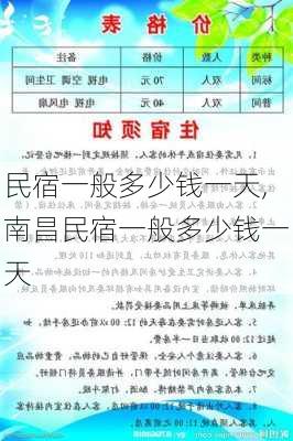 民宿一般多少钱一天,南昌民宿一般多少钱一天