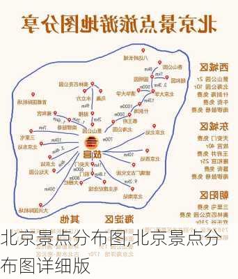 北京景点分布图,北京景点分布图详细版