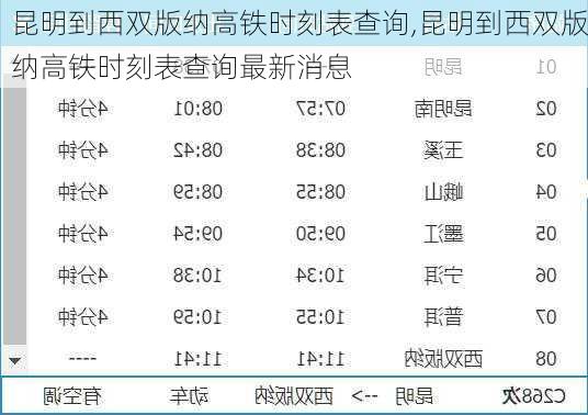 昆明到西双版纳高铁时刻表查询,昆明到西双版纳高铁时刻表查询最新消息