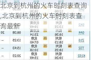 北京到杭州的火车时刻表查询,北京到杭州的火车时刻表查询最新