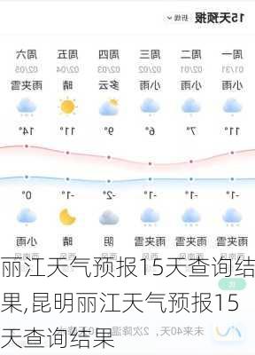 丽江天气预报15天查询结果,昆明丽江天气预报15天查询结果