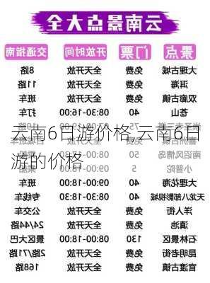 云南6日游价格,云南6日游的价格