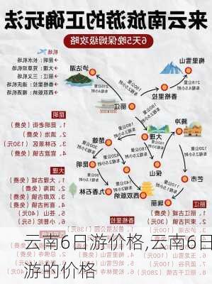 云南6日游价格,云南6日游的价格