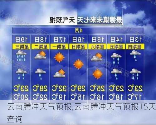 云南腾冲天气预报,云南腾冲天气预报15天查询