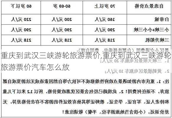 重庆到武汉三峡游轮旅游票价,重庆到武汉三峡游轮旅游票价汽车怎么放