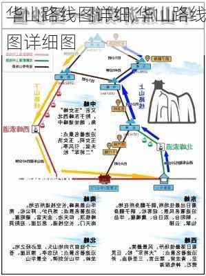 华山路线图详细,华山路线图详细图