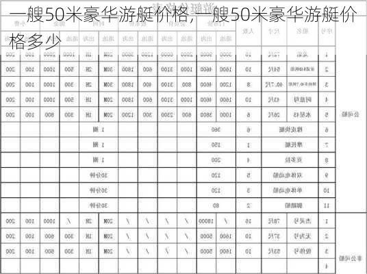 一艘50米豪华游艇价格,一艘50米豪华游艇价格多少