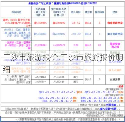 三沙市旅游报价,三沙市旅游报价明细