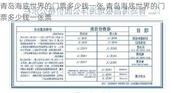 青岛海底世界的门票多少钱一张,青岛海底世界的门票多少钱一张票