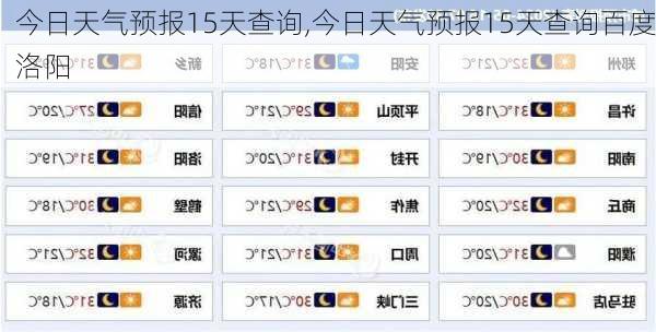 今日天气预报15天查询,今日天气预报15天查询百度洛阳