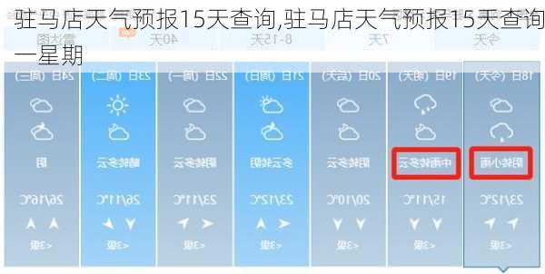 驻马店天气预报15天查询,驻马店天气预报15天查询一星期
