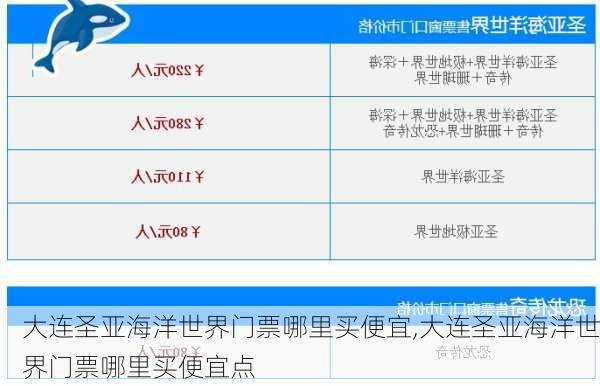 大连圣亚海洋世界门票哪里买便宜,大连圣亚海洋世界门票哪里买便宜点