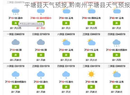 平塘县天气预报,黔南州平塘县天气预报