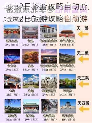 北京2日旅游攻略自助游,北京2日旅游攻略自助游