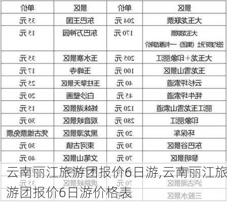 云南丽江旅游团报价6日游,云南丽江旅游团报价6日游价格表