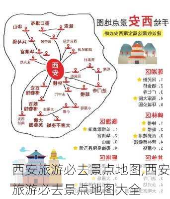 西安旅游必去景点地图,西安旅游必去景点地图大全