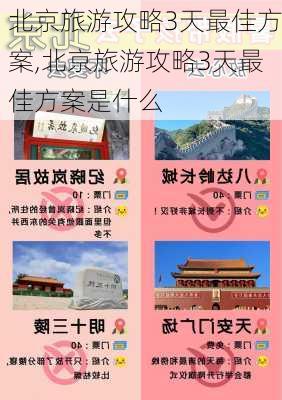 北京旅游攻略3天最佳方案,北京旅游攻略3天最佳方案是什么