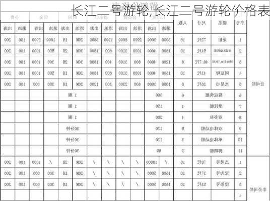 长江二号游轮,长江二号游轮价格表