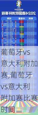 葡萄牙vs意大利附加赛,葡萄牙vs意大利附加赛比赛时间