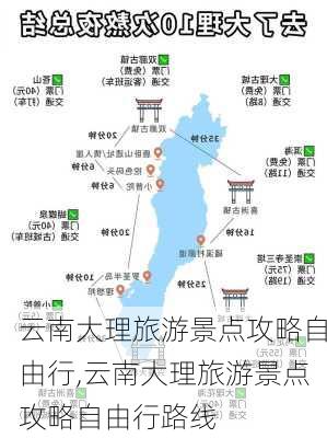 云南大理旅游景点攻略自由行,云南大理旅游景点攻略自由行路线