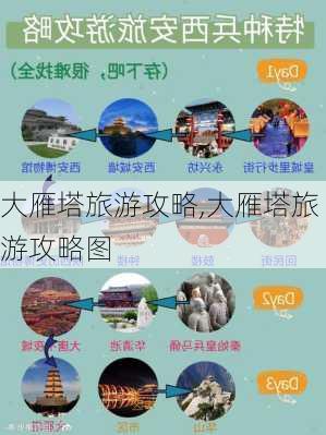 大雁塔旅游攻略,大雁塔旅游攻略图