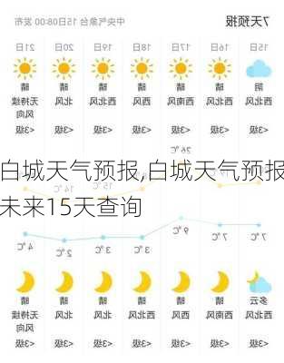 白城天气预报,白城天气预报未来15天查询