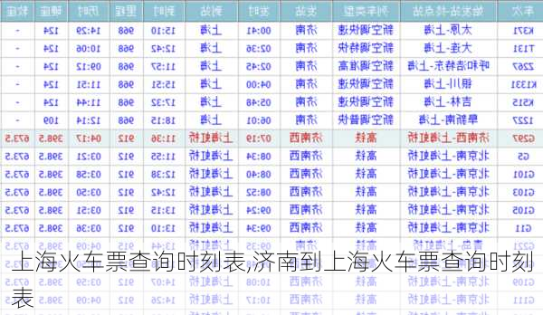 上海火车票查询时刻表,济南到上海火车票查询时刻表