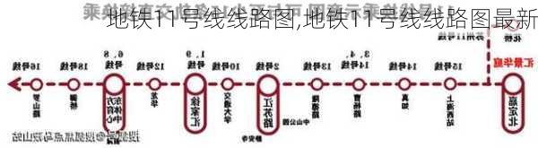 地铁11号线线路图,地铁11号线线路图最新