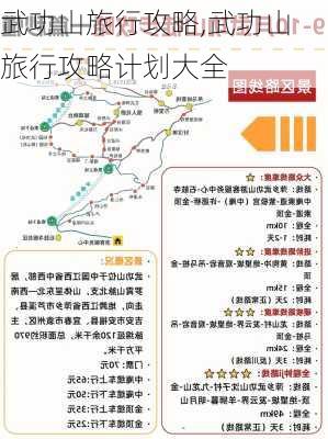 武功山旅行攻略,武功山旅行攻略计划大全