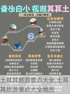 土耳其旅游景点大全,土耳其旅游景点大全地图