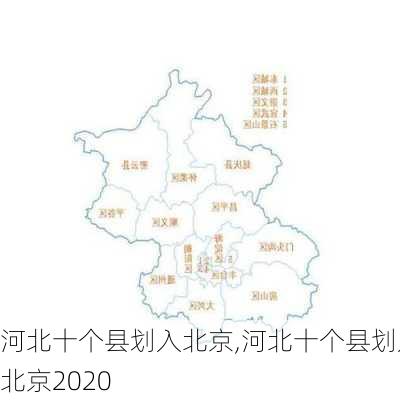 河北十个县划入北京,河北十个县划入北京2020