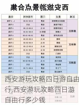 西安游玩攻略四日游自由行,西安游玩攻略四日游自由行多少钱