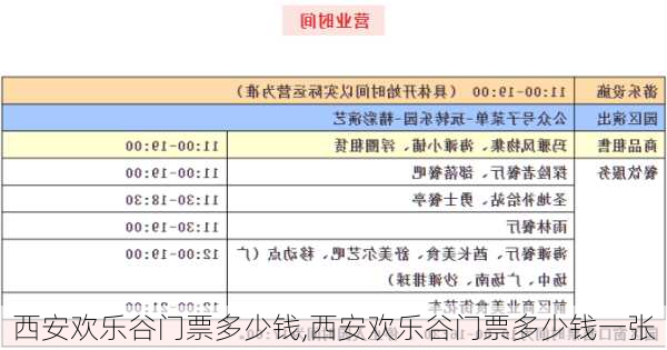 西安欢乐谷门票多少钱,西安欢乐谷门票多少钱一张