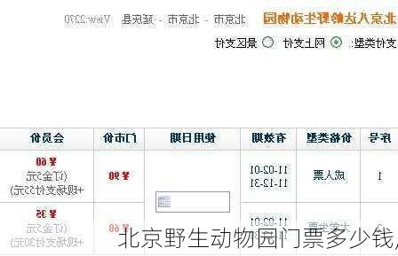 北京野生动物园门票多少钱,