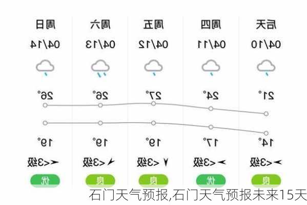 石门天气预报,石门天气预报未来15天