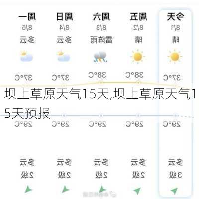 坝上草原天气15天,坝上草原天气15天预报