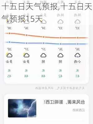 十五日天气预报,十五日天气预报15天